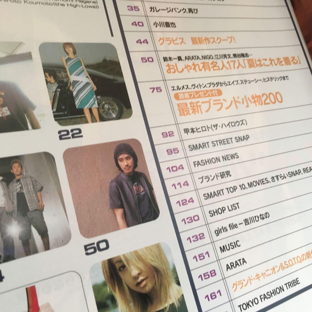 美品　スマート　甲本ヒロト　ガレージパンク　nigo ブランド小物エルメス