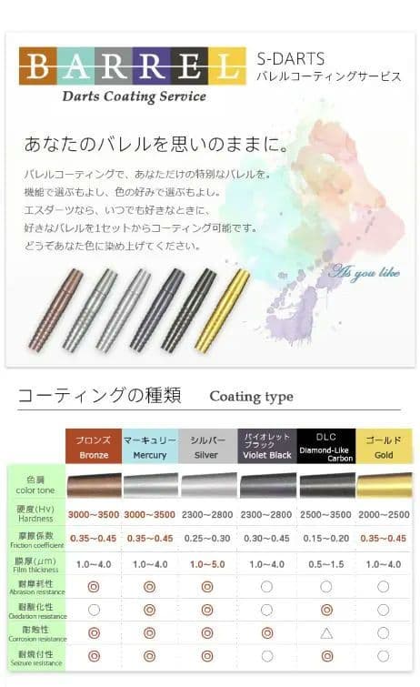 KATANA 水神 Sダーツマーキュリーコーティング 使用品