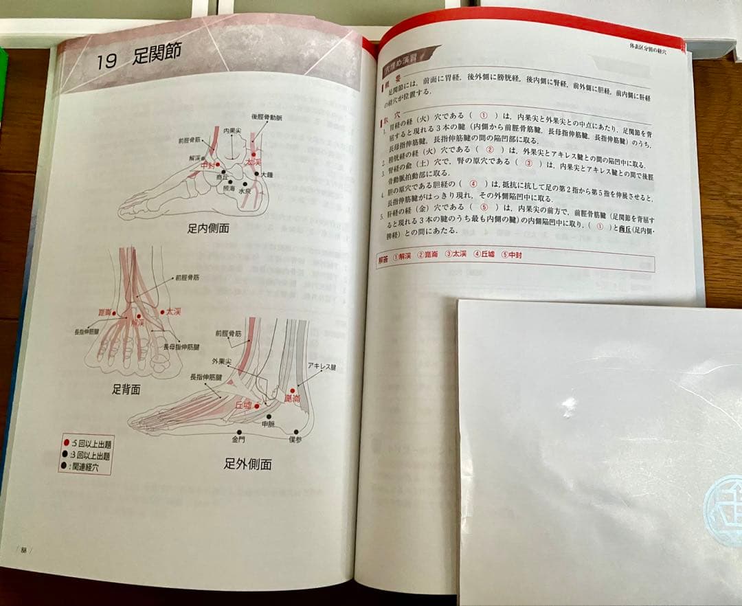 鍼灸国家試験対策 過去問＋参考書セット