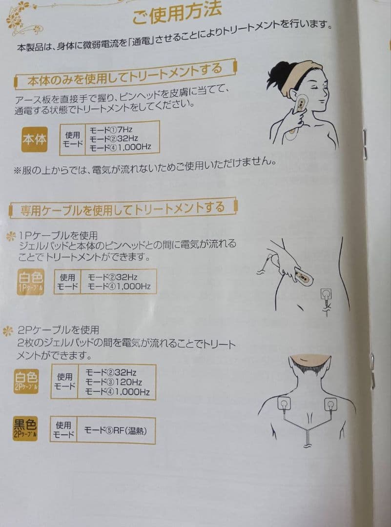 イオントリートメント 気's 美顔器