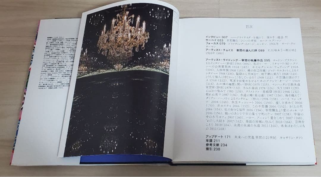 草間彌生 わたしの芸術　私　現代アート　コンテンポラリー　21世紀美術館　図録