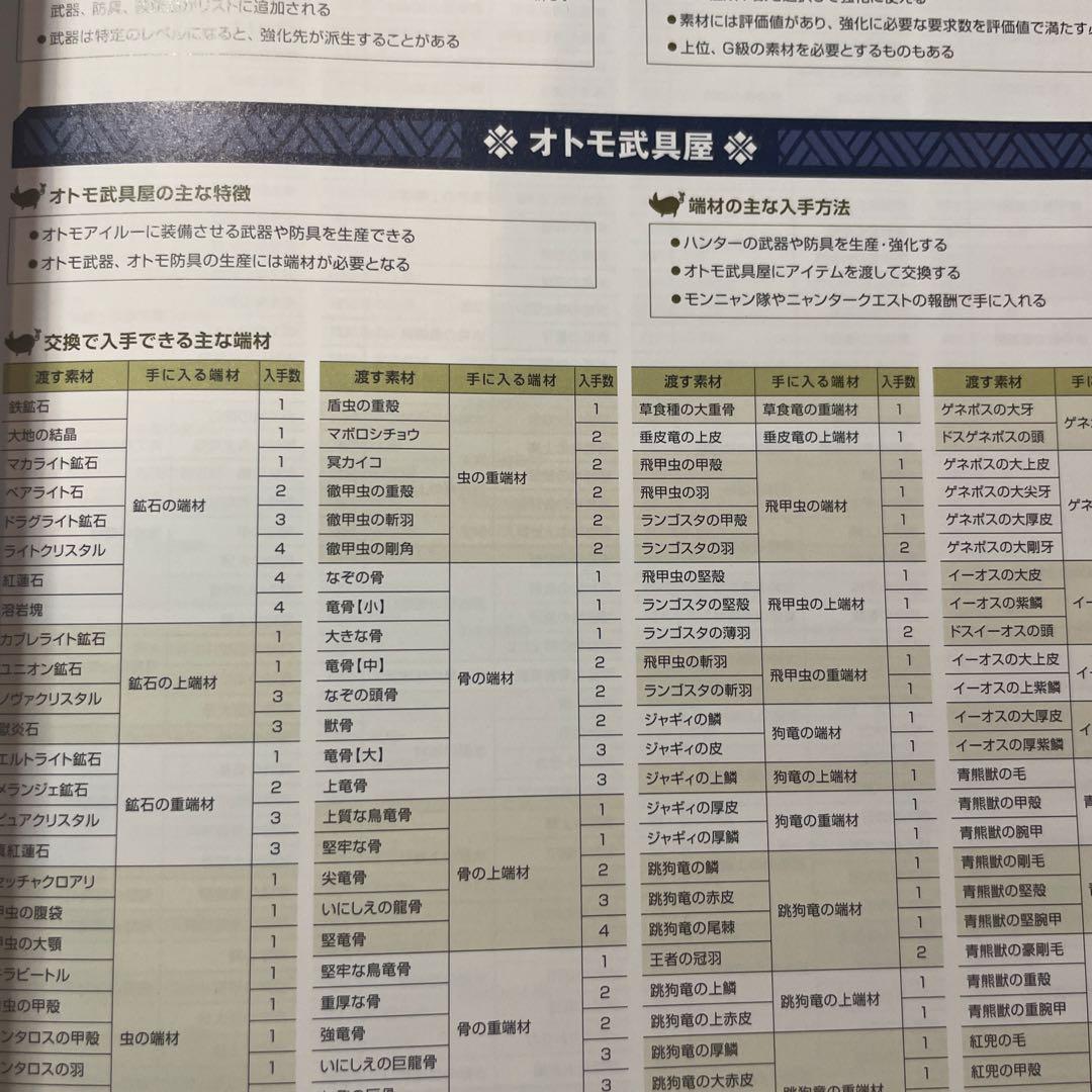 モンスターハンターダブルクロス Nintendo Switch 攻略本