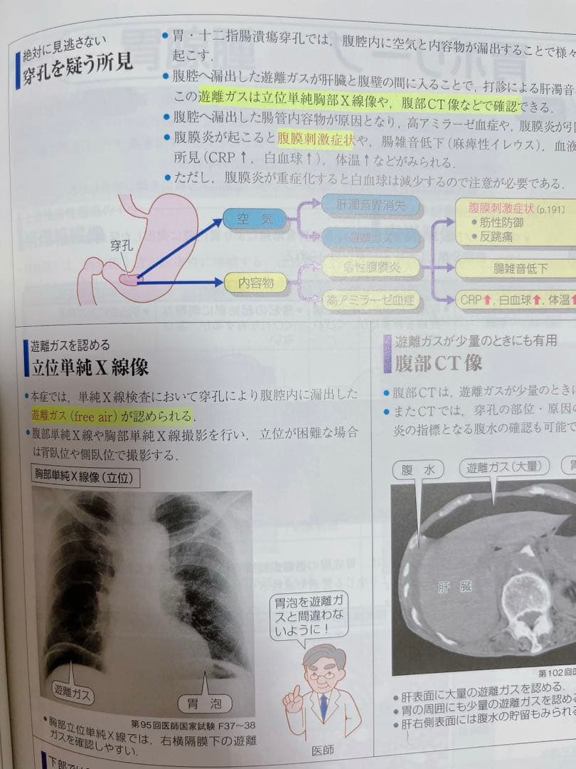 病気がみえる vol.1〜10のセット