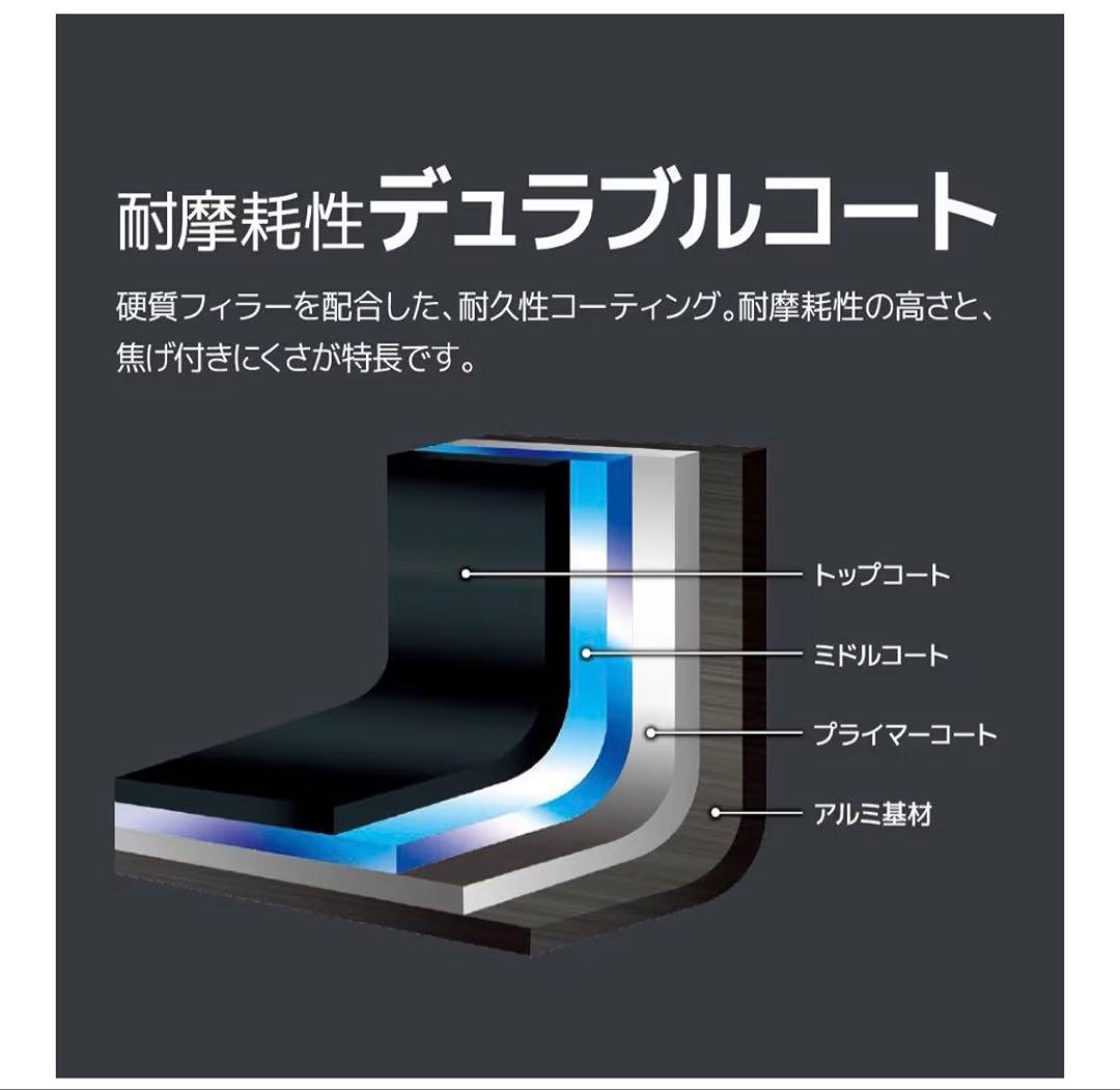 サーモス デュラブルシリーズ 取っ手のとれるフライパン6点セットDA IH対応