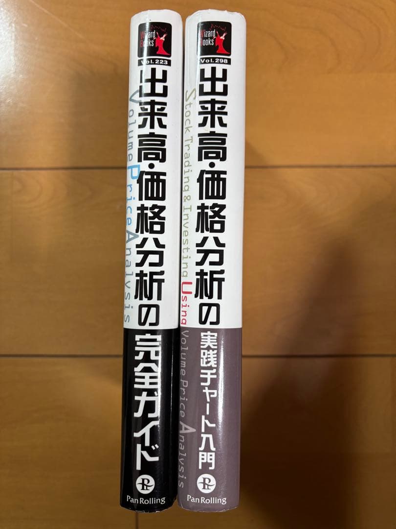 出来自高・価格分析の完全ガイドと実践チャート八問