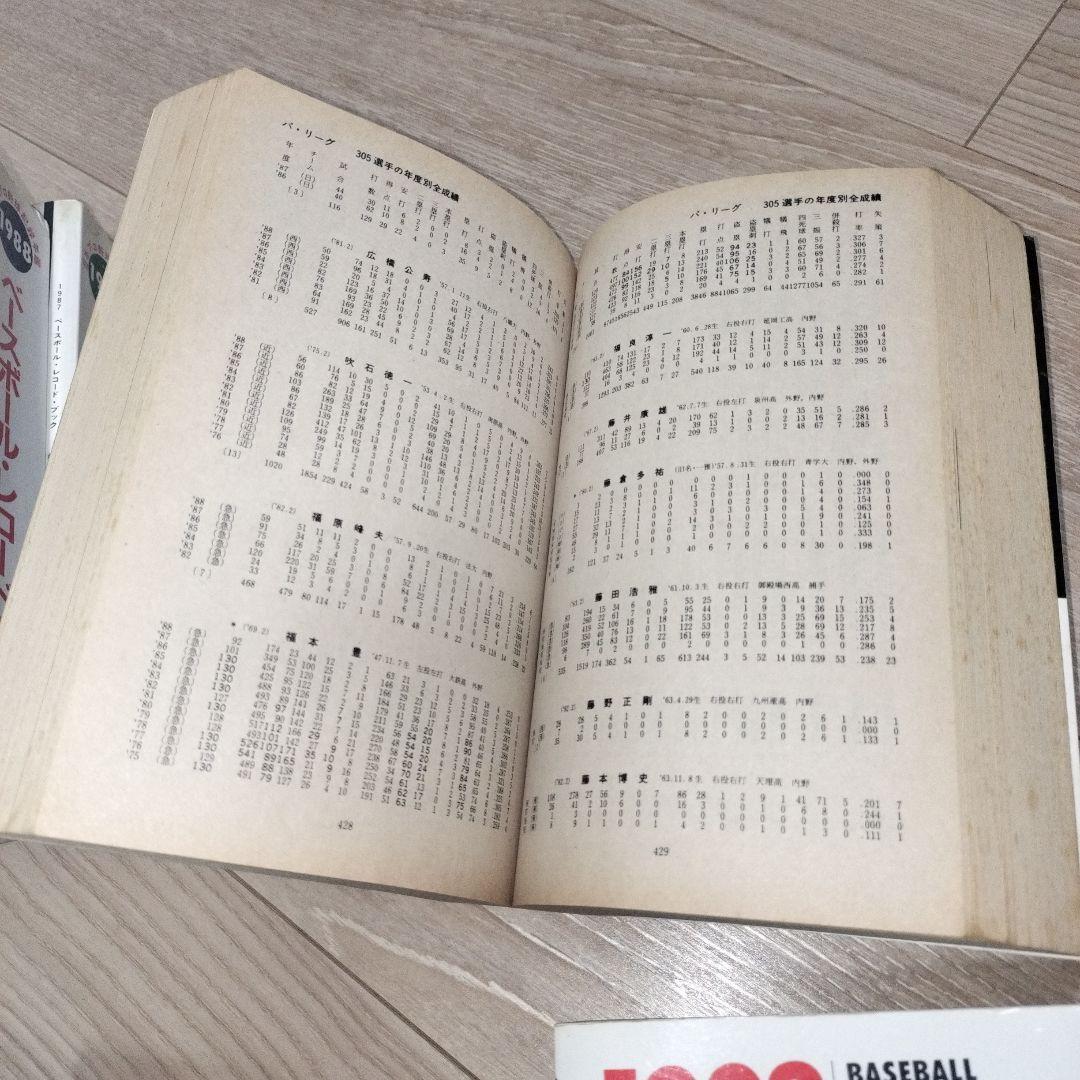 【中古】ベースボールレコードブック_7冊セット