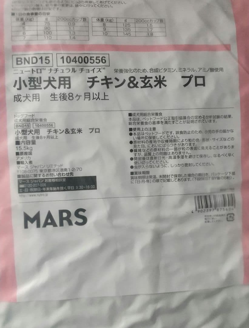 ニュートロナチュラルチョイスチキン小型成犬用プロ