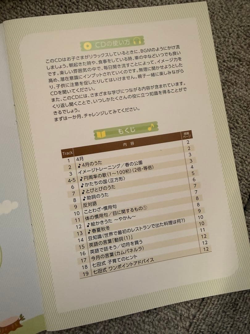 七田式 能力開発CD いぬ 年少向け 1年分