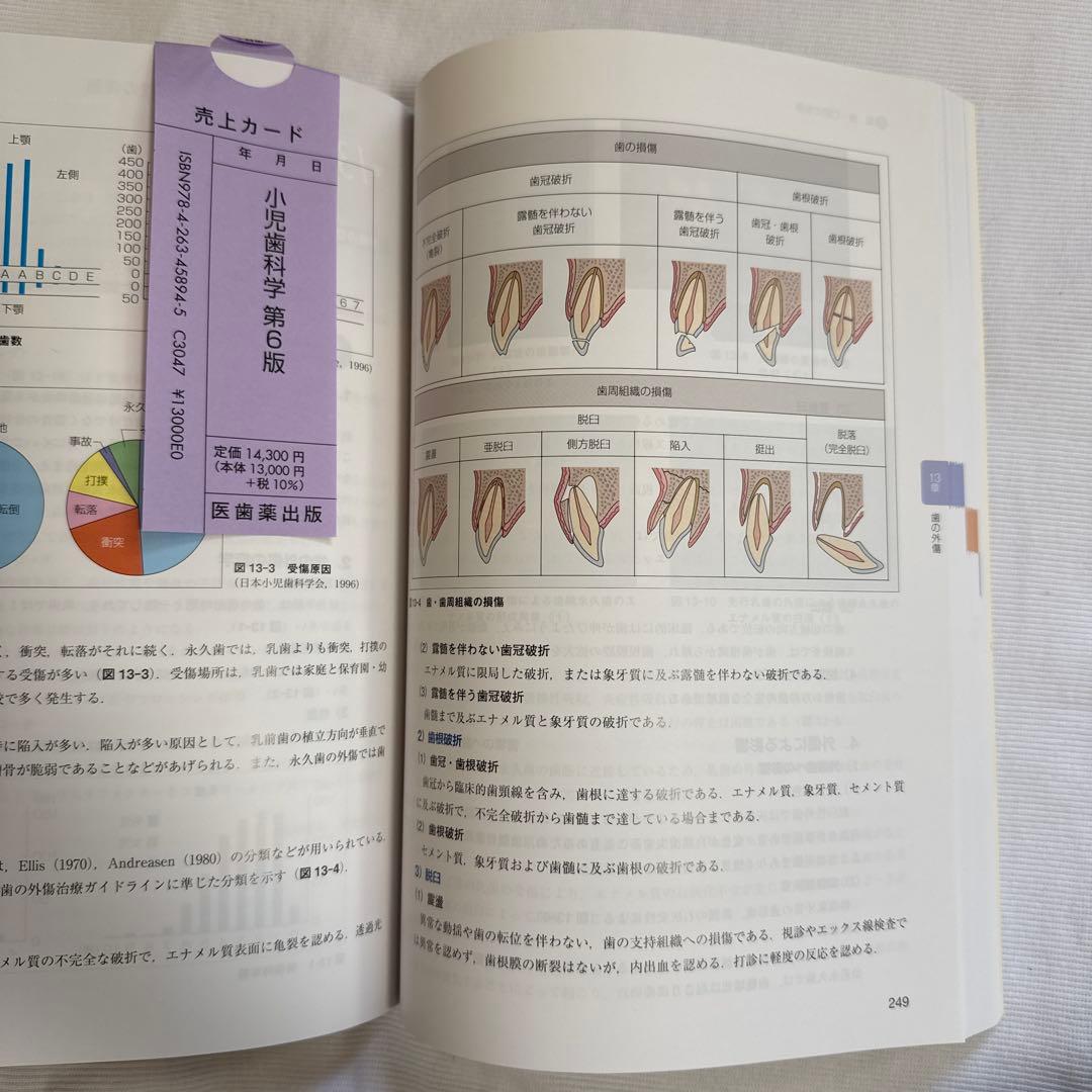 更に値下げしました！他の商品も購入で更に値下げします！<美品>小児歯科学 第6版
