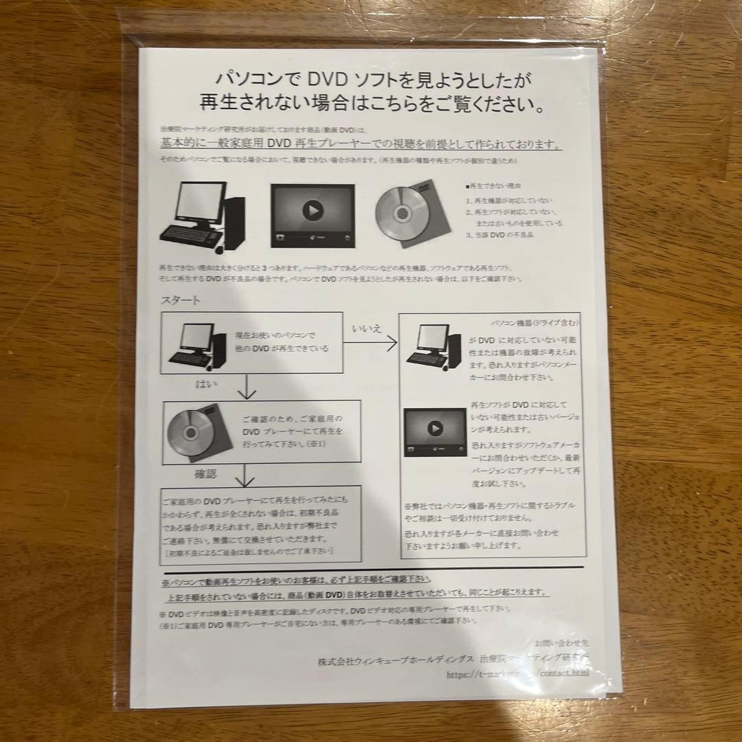全融合整体マニュアル DVD 2枚組