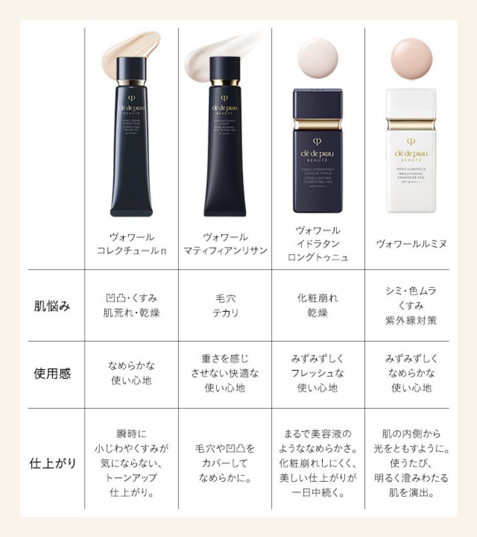 【2/25再入荷⑤】【正規品セール】ヴォワールコレクチュールn 40g