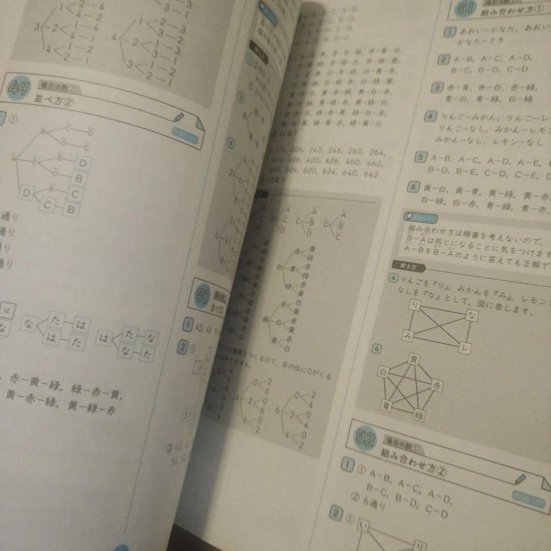 ぐーんと強くなる、ひとつひとつわかりやすく、単元テスト小6
