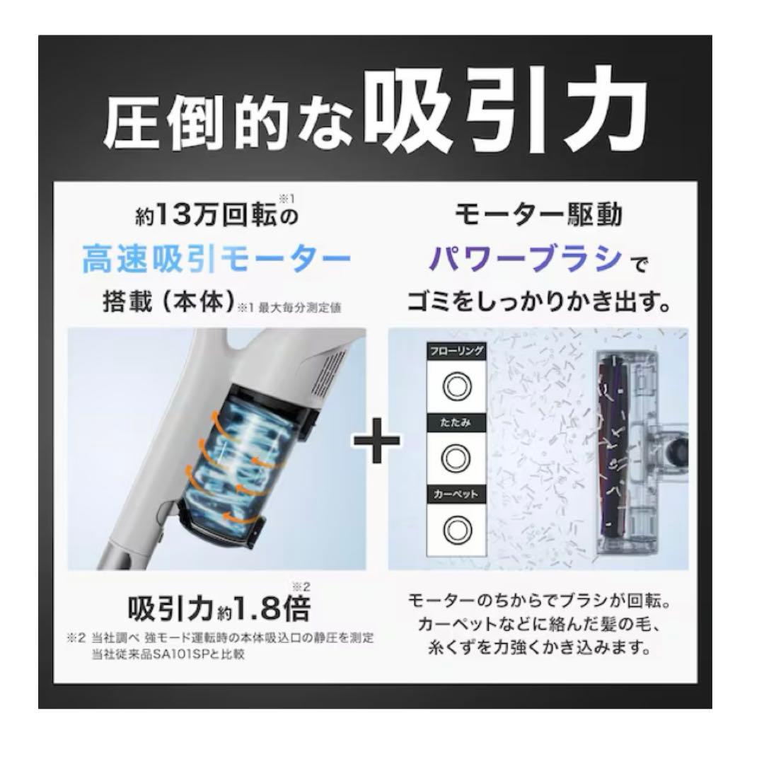 ニトリ コードレススティッククリーナー MA201SC/WH 2025年製