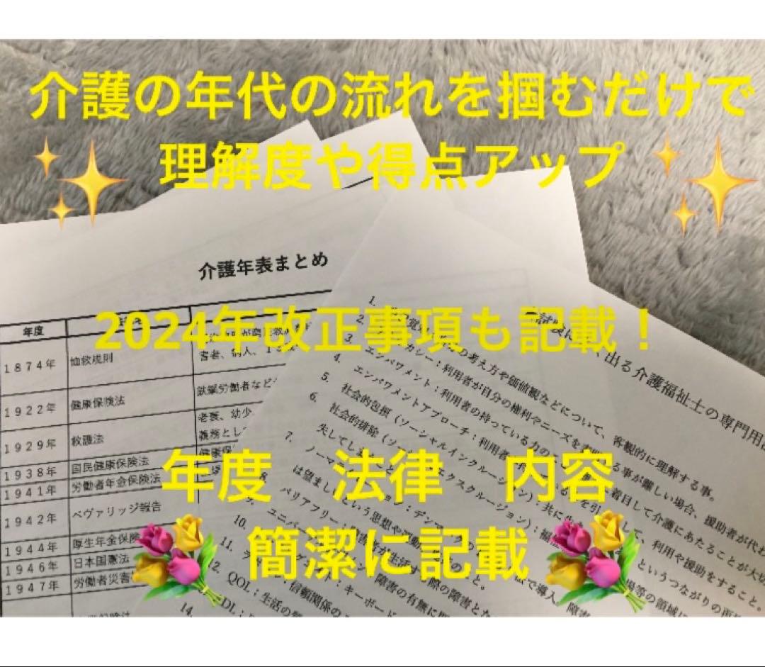 介護福祉士　フルセット　＋　模試1.2.3セット