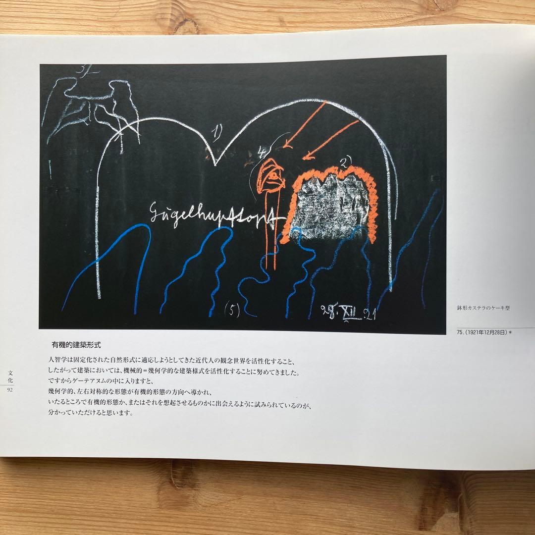 ルドルフ・シュタイナー遺された黒板絵