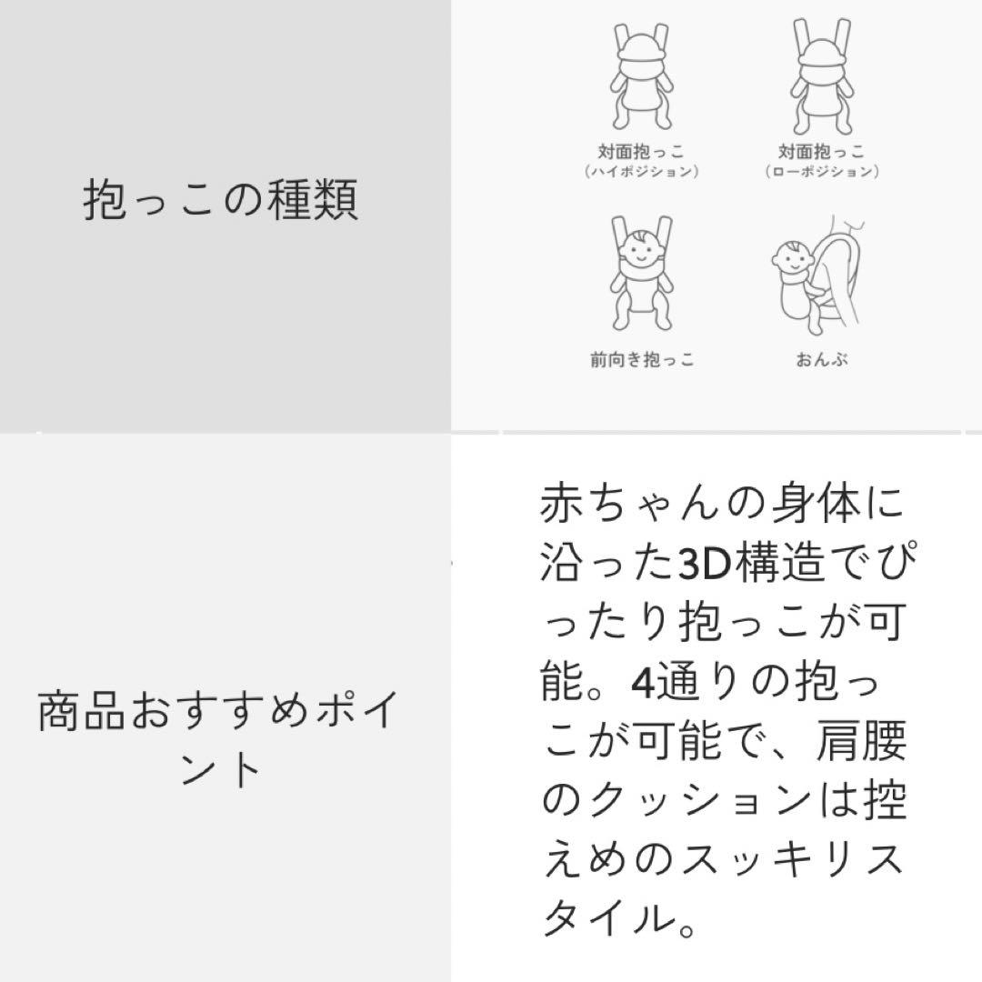 BabyBjorn♡ONE KAI Air メッシュ ブラック