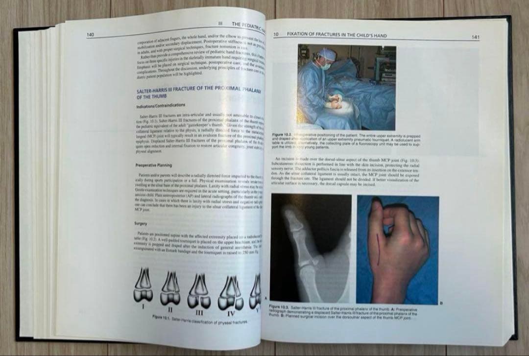 THE HAND Second Edition 医学書　洋書　外科