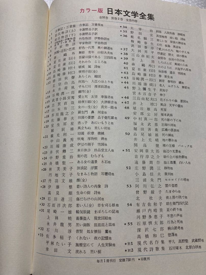 【超希少】①日本文学全集　河出書房　当時物フルコンプリート全55巻 +別冊2巻