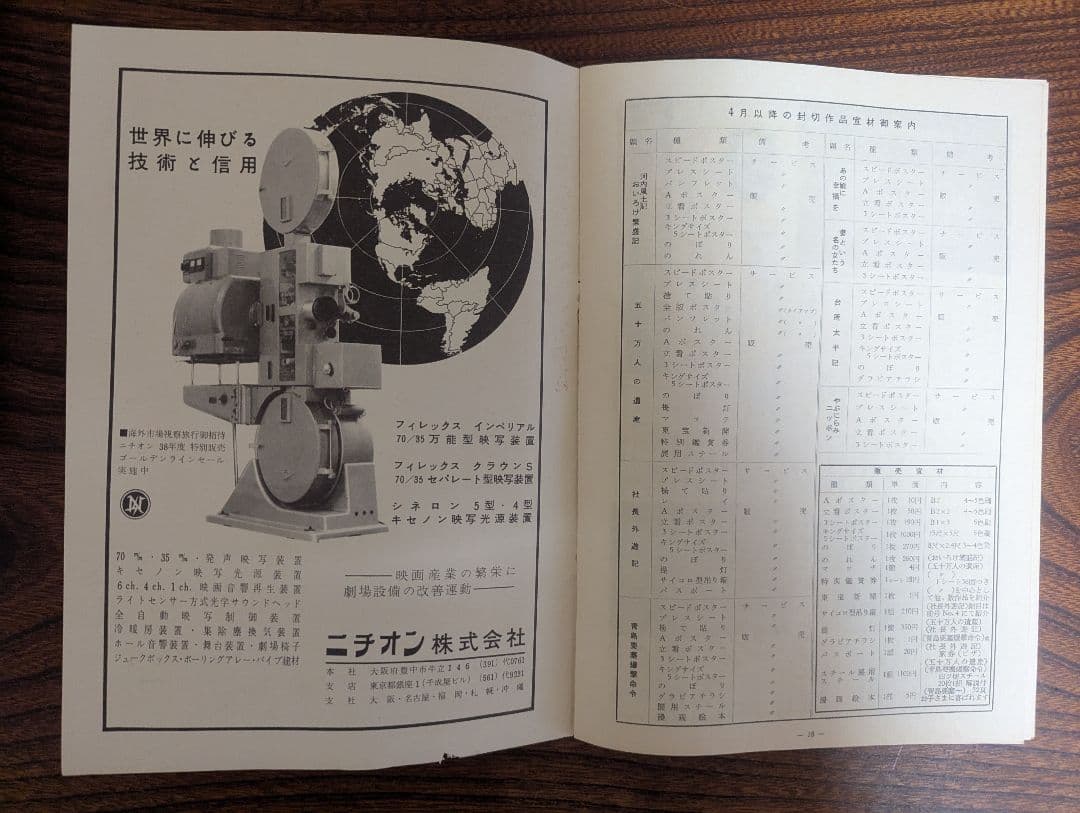 1963年　東宝　劇場宣伝心得帖　映画　昭和38年　非売品