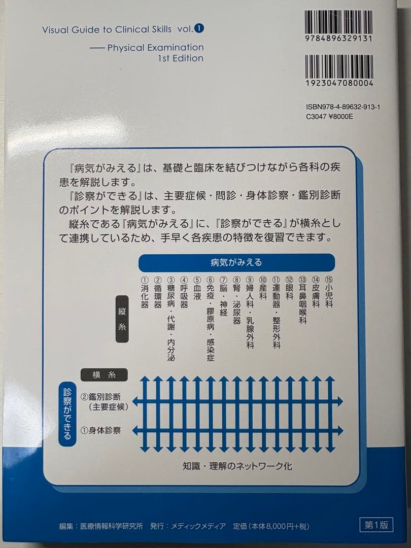 診察ができる 2冊セット