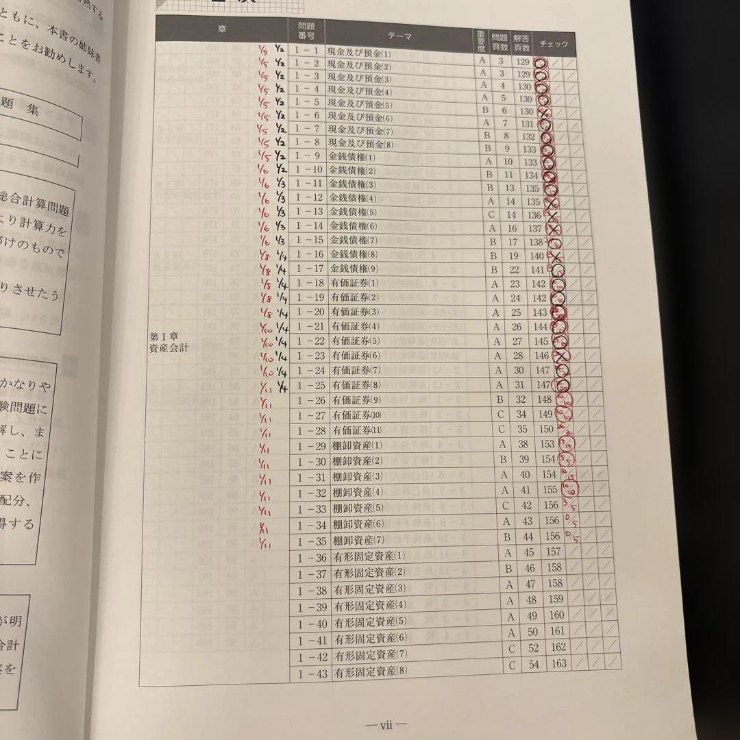 税理士 2025年 TAC出版 財務諸表論