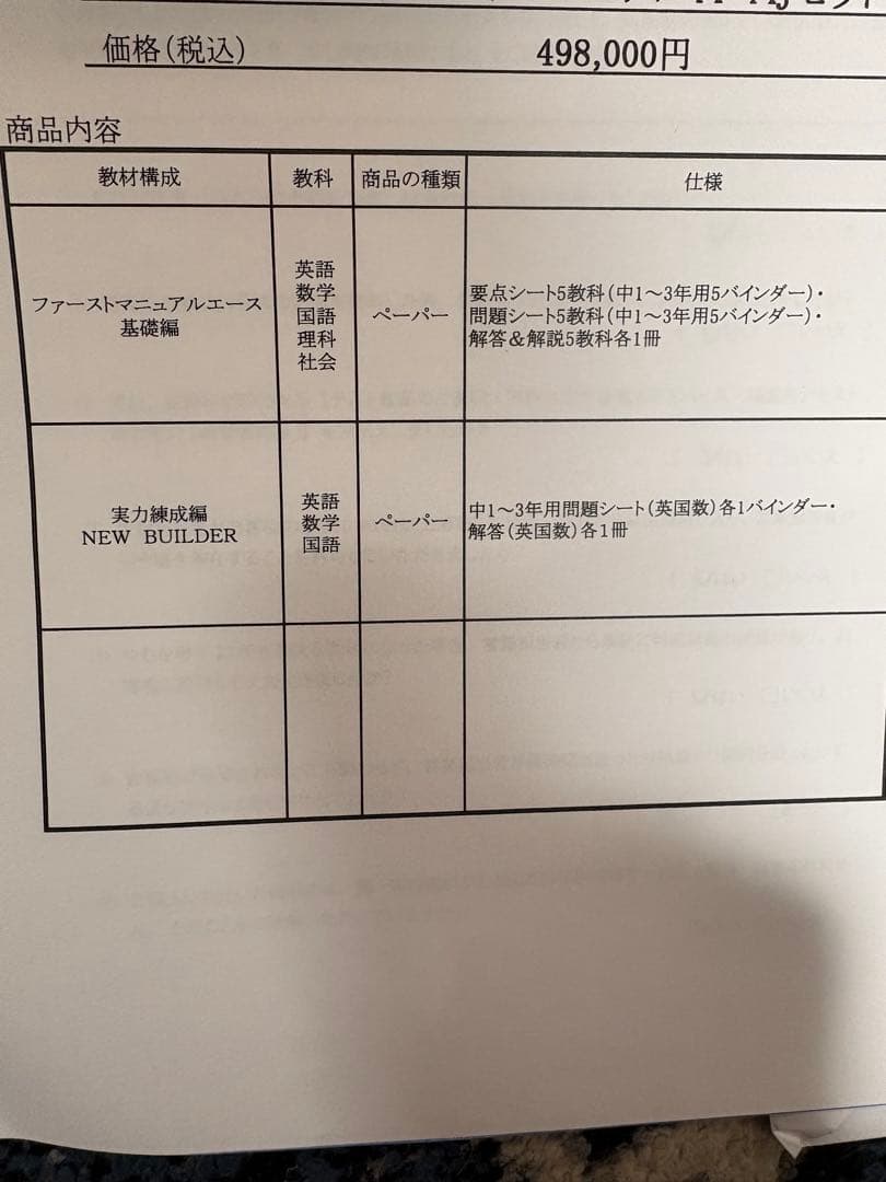 英語要点（中学1ー3年）