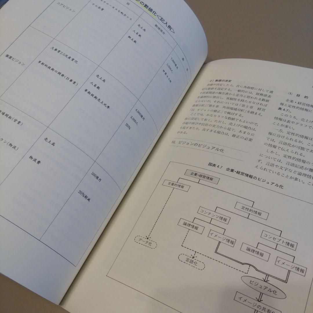 経営意思決定・社内浸透マニュアル 経営構造経営体質の変革を実現 ワークシート満載