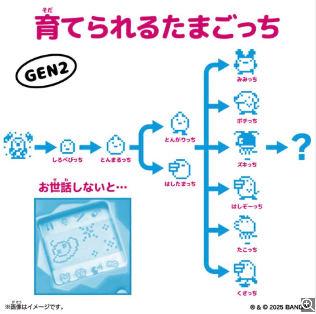 たまごっちオリジナル　ローソン限定　3種類セット　新品未開封品
