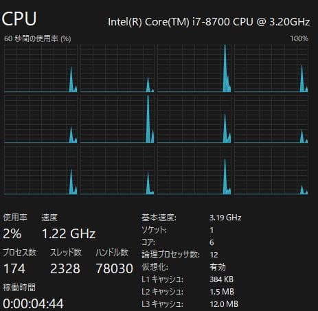 Intel CPU Core i7 8700 　【動作確認済】