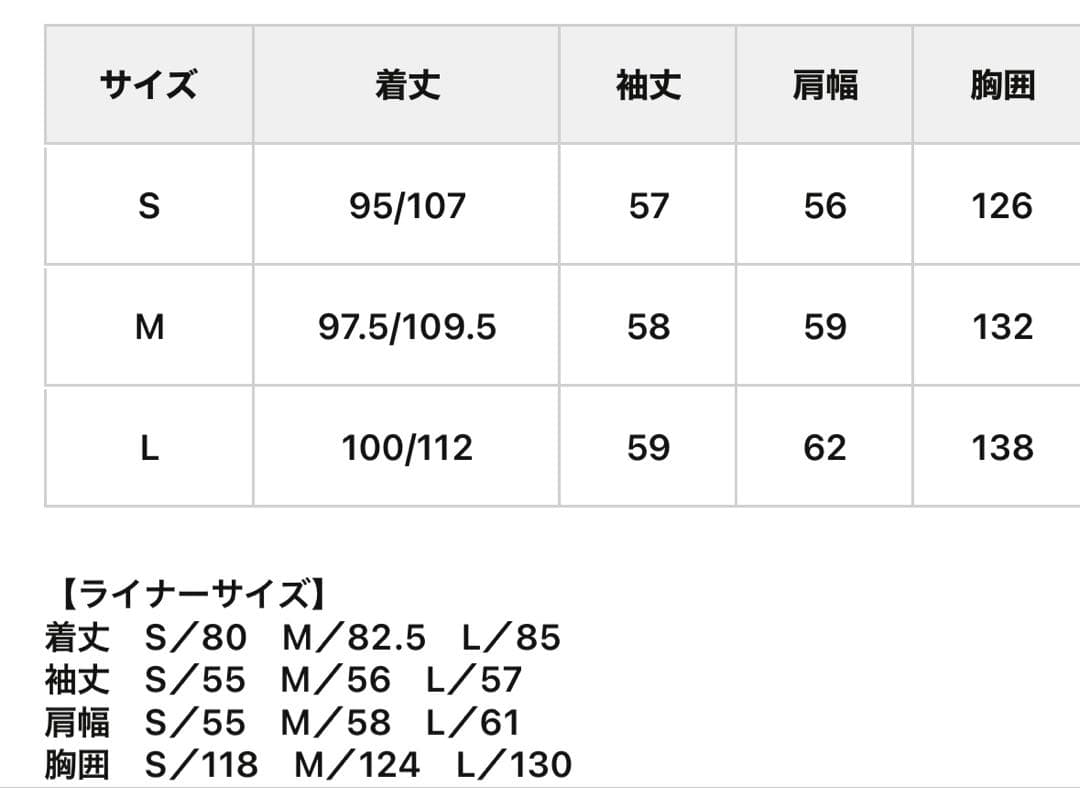 CPCM 3WAYモッズコート　（unisex）【美品】