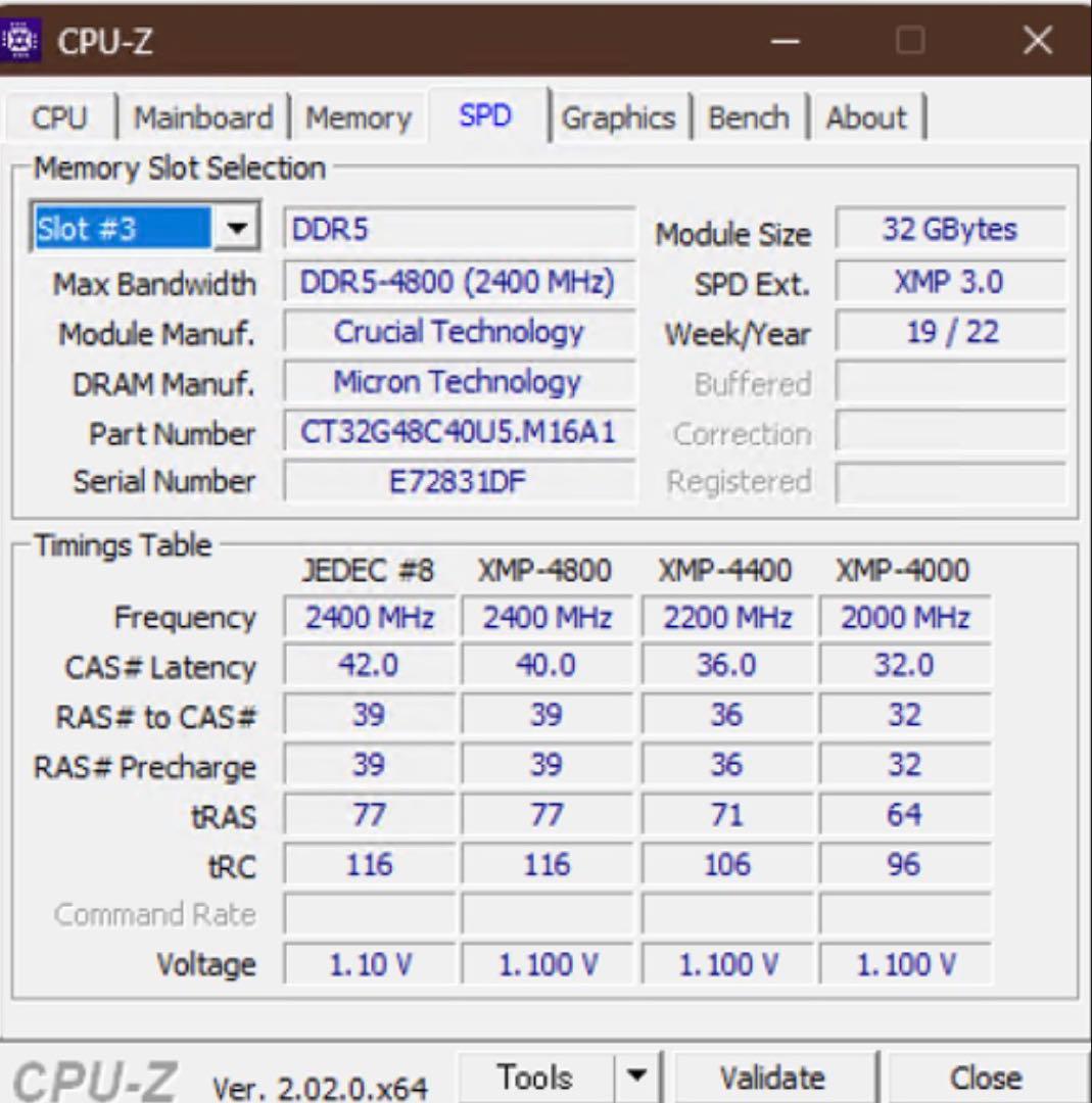 Crucial 64GB DDR5 メモリーキット