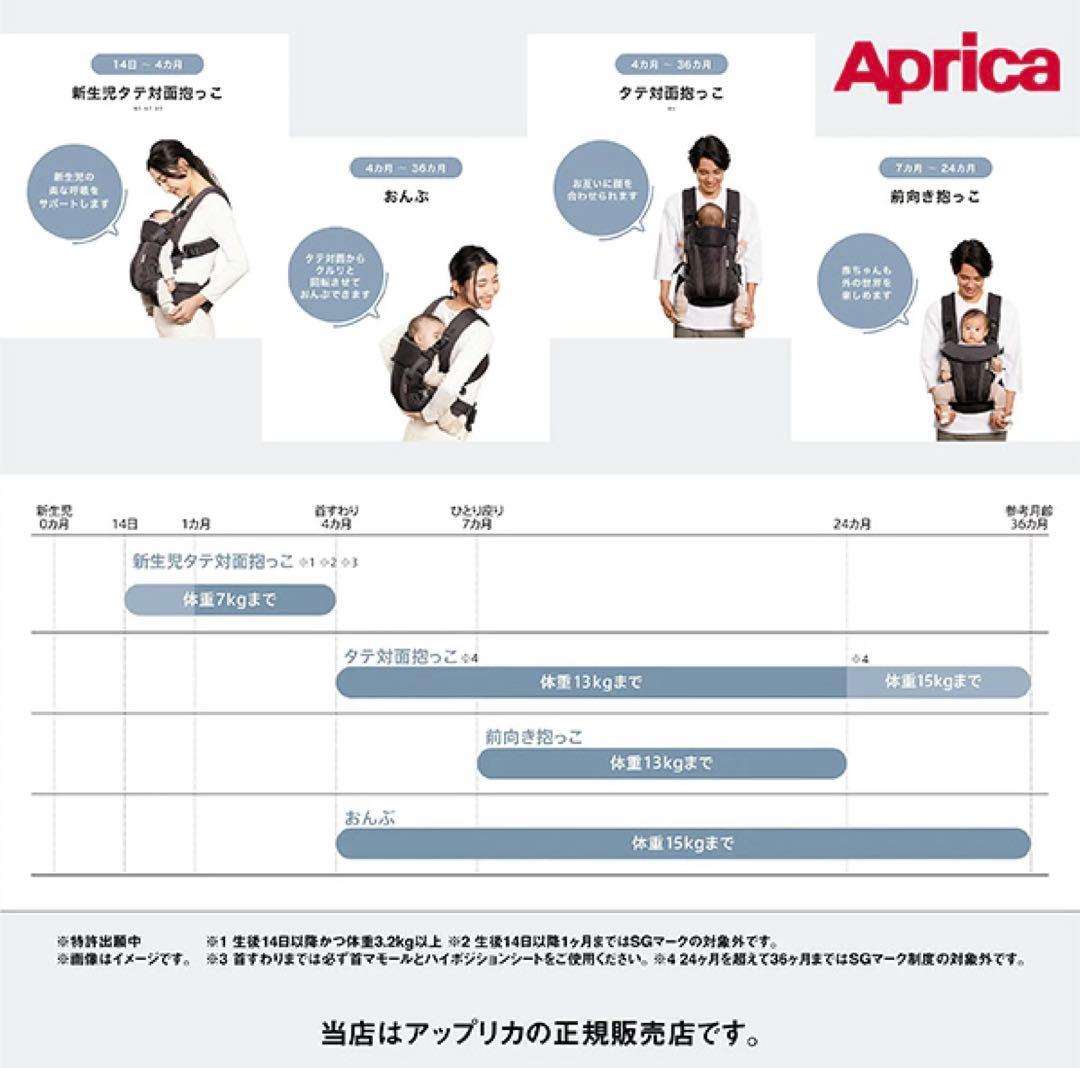 Aprica Laclis 抱っこ紐　ラクリス