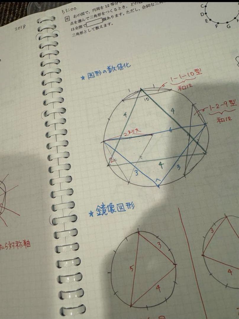 最強塾　灘中過去問解説R元年〜R5