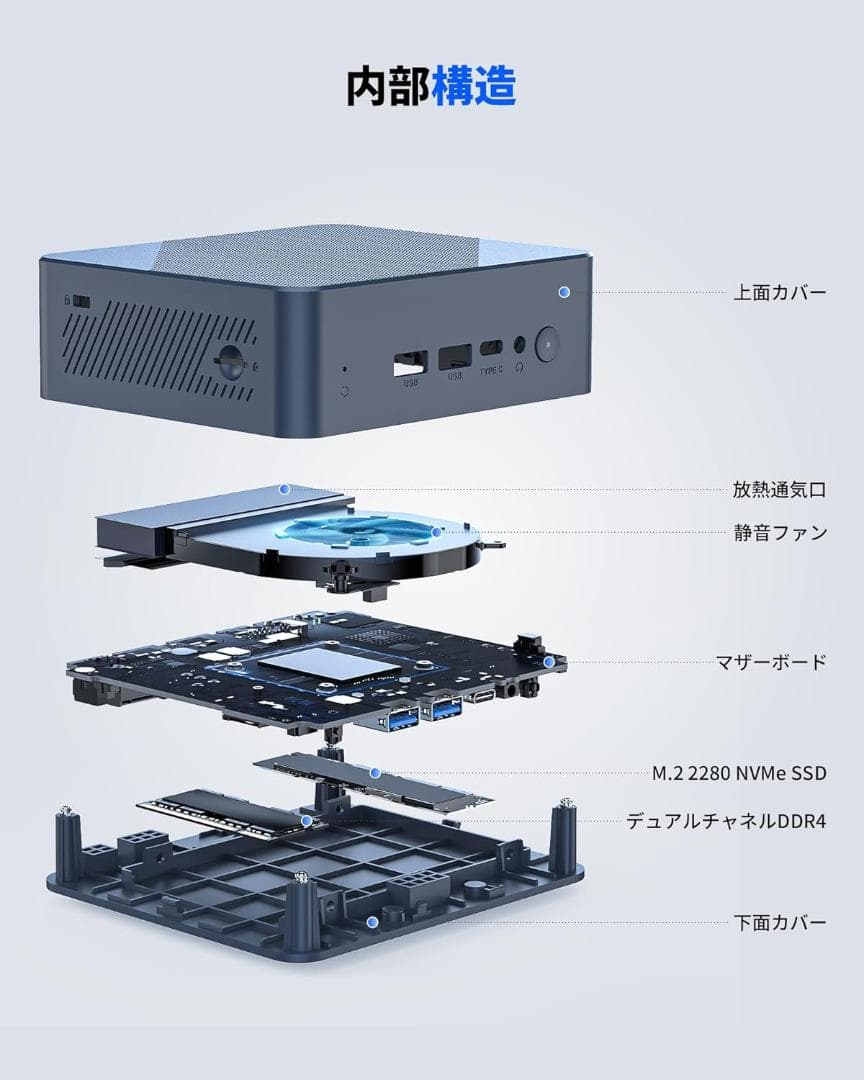 Getorli ミニPC Ryzen5 3550H 16GB 512GB 新品