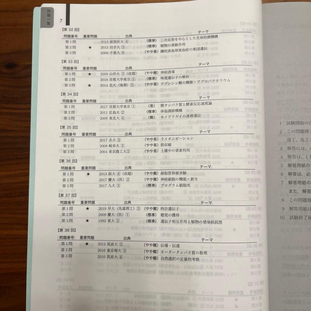 鉄緑会　高3生物 生物実力演習