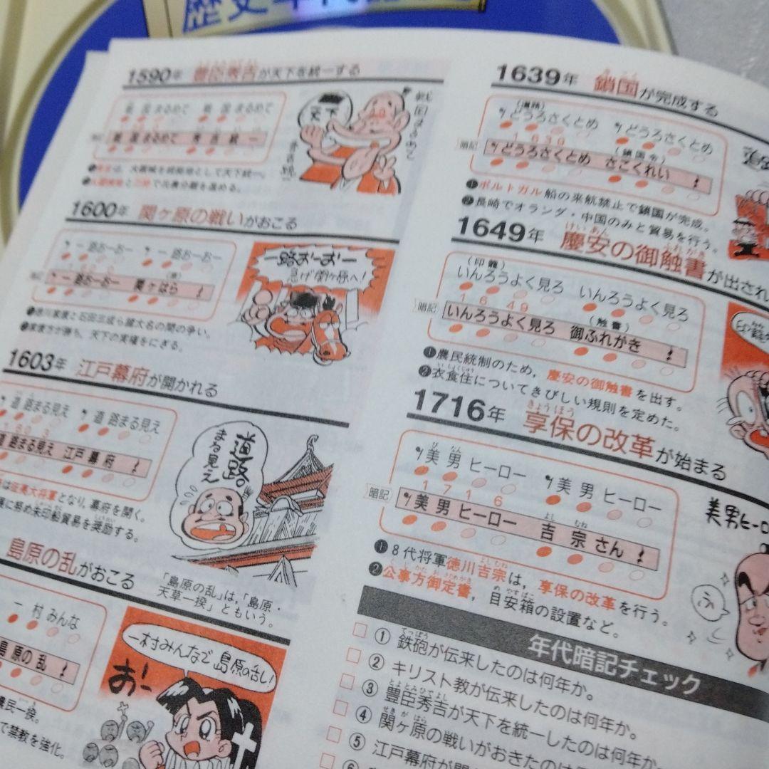 歴史年代暗記CD 学研マイコーチ 中学 入試 試験 革命 応仁の乱 鎖国 ペリ
