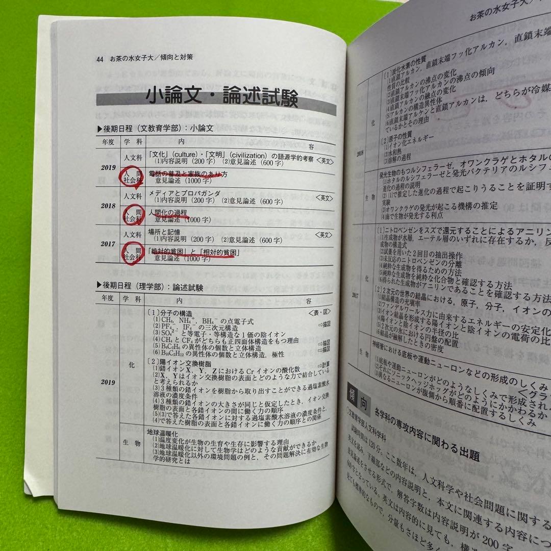 お茶の水女子大学　2014年～2022年　赤本　　9年分
