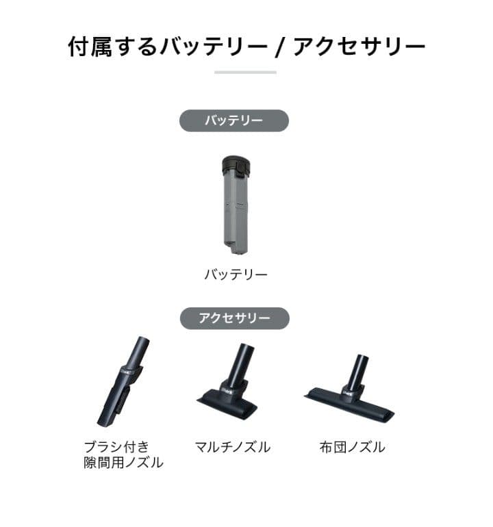 Shark 掃除機　EVOPOWER SYSTEM STD +