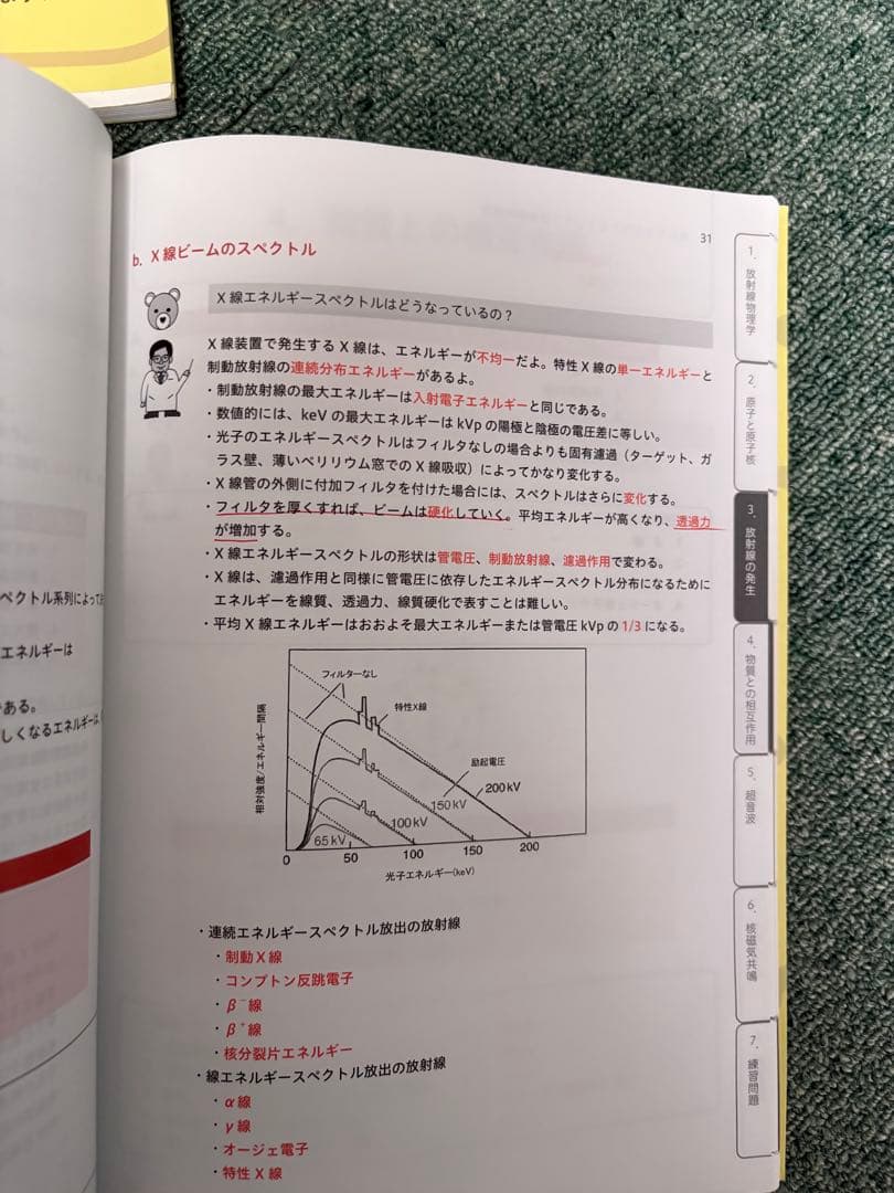 診療放射線技師学生のためのなんでなんで？どうして？　5巻セット治療生物物理管理工