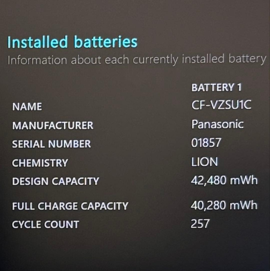 105 レッツノートCF-SV1 i5 第11世代 16GB office