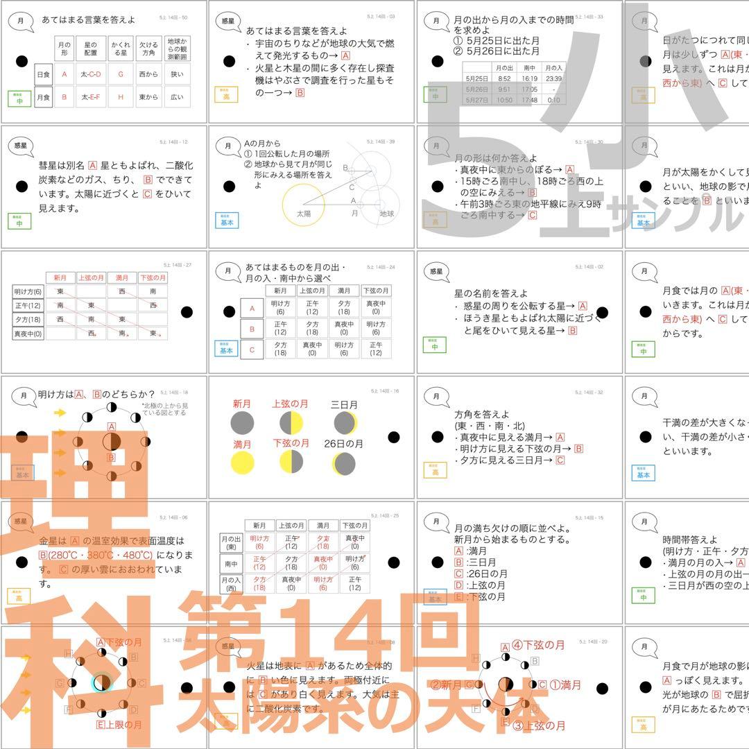 中学受験 暗記カード【5年上 理科11-19回】予習シリーズ 組み分けテスト対策