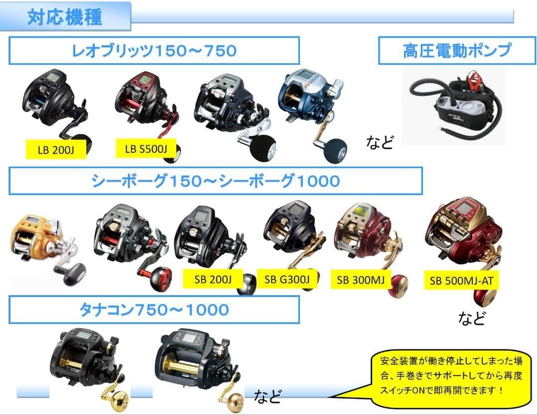 マキタ18V&14.4Vバッテリーで電動リール用アダプター(ワニ口)