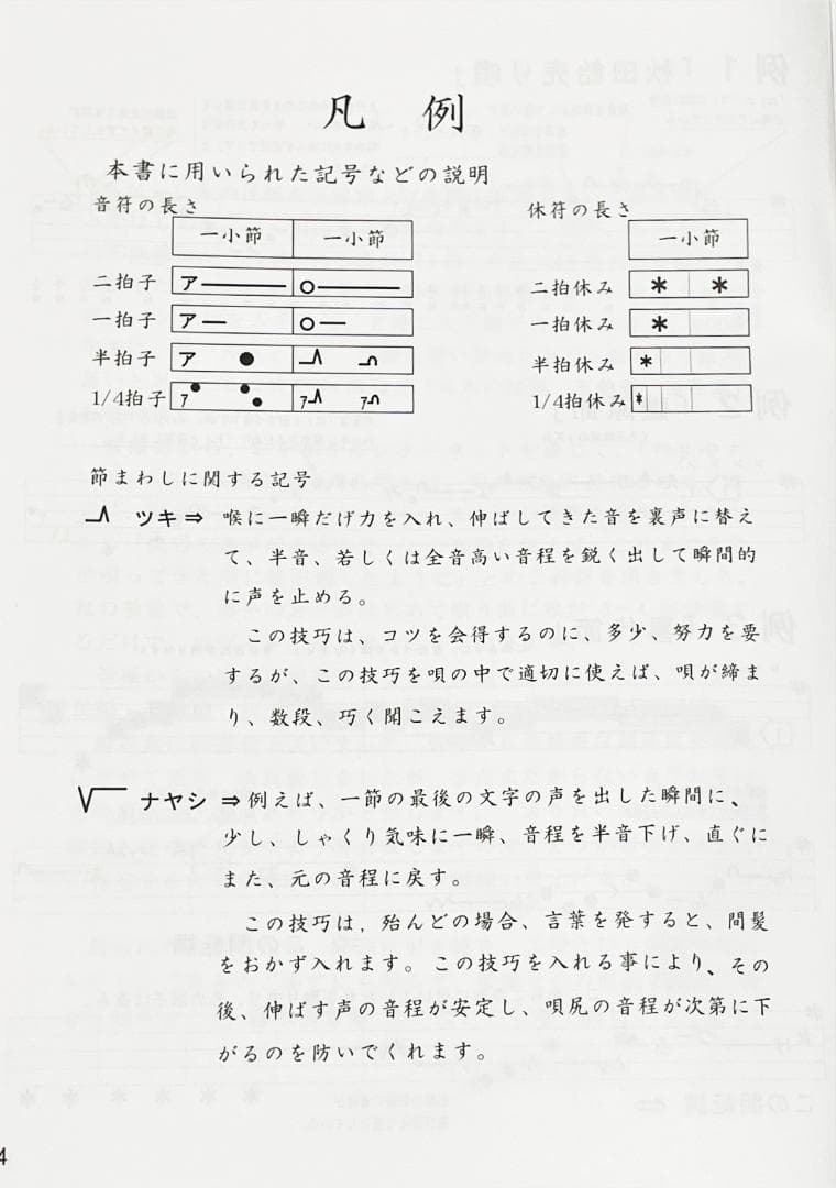 日本の民謡★五線譜～10集セット～e42 楽譜/指導/上達/節回し/ 和楽/参考