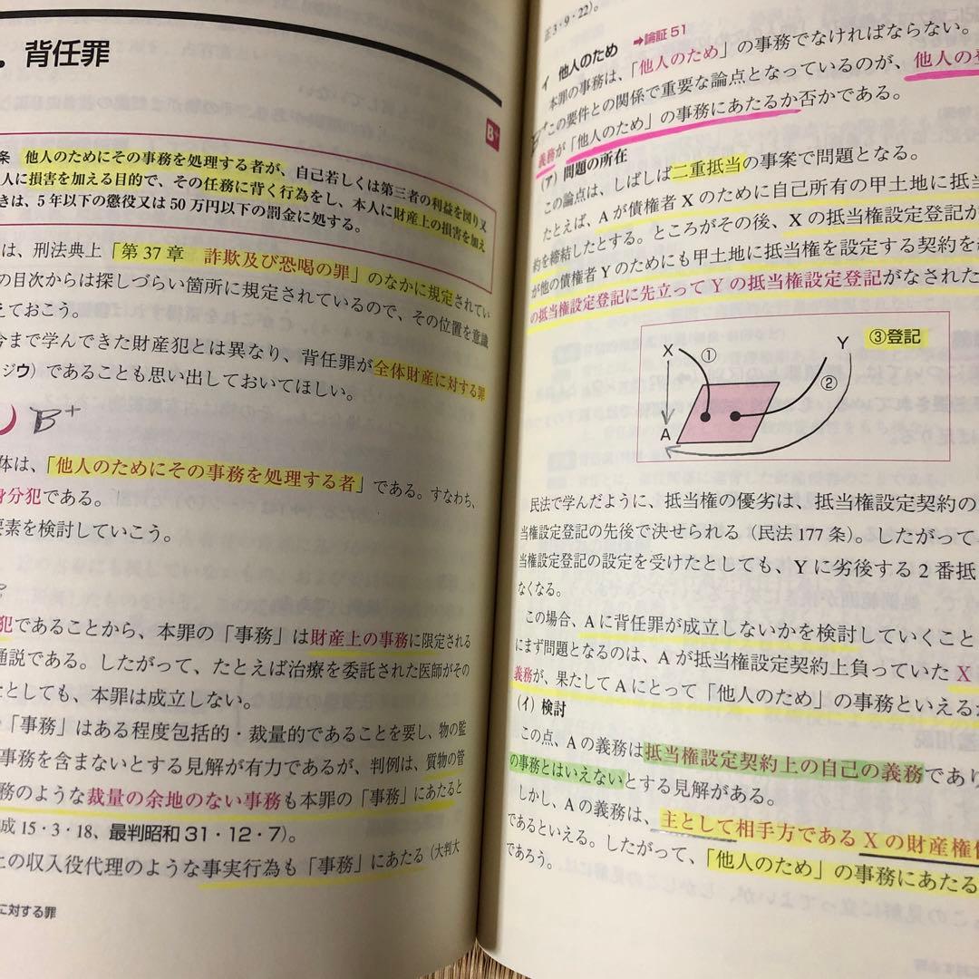 刑法各論