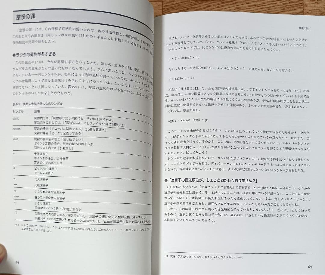 【ヴィンテージ本 人気書】エキスパートCプログラミング