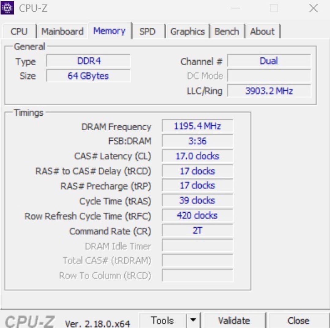 HyperX FURY DDR4 メモリ4枚セット 2933MHz 合計64GB