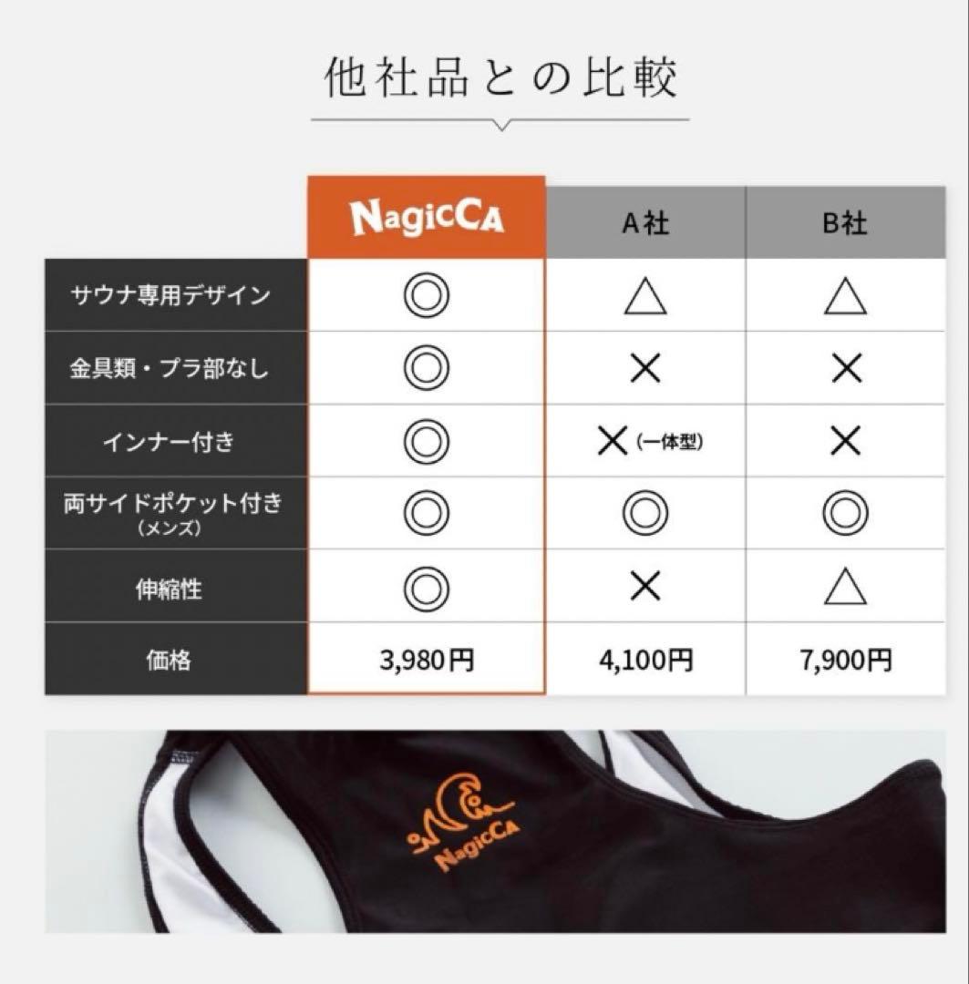 【値下げ】ほぼ新品NagicCA 水着 黒上下セットＬサイズ　サウナ