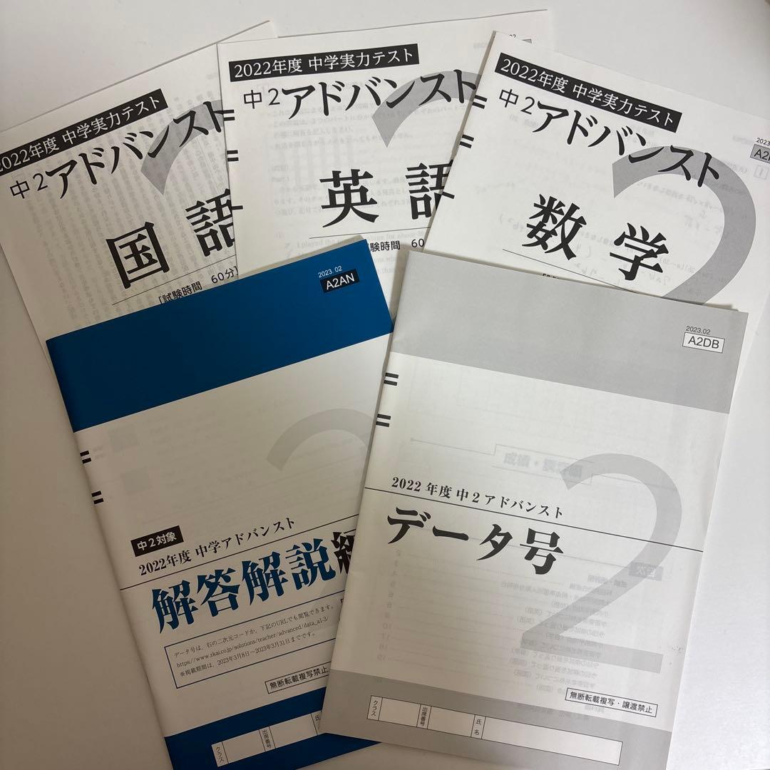 アドバンスト模試 2021年度 中1 Z会 実力テスト