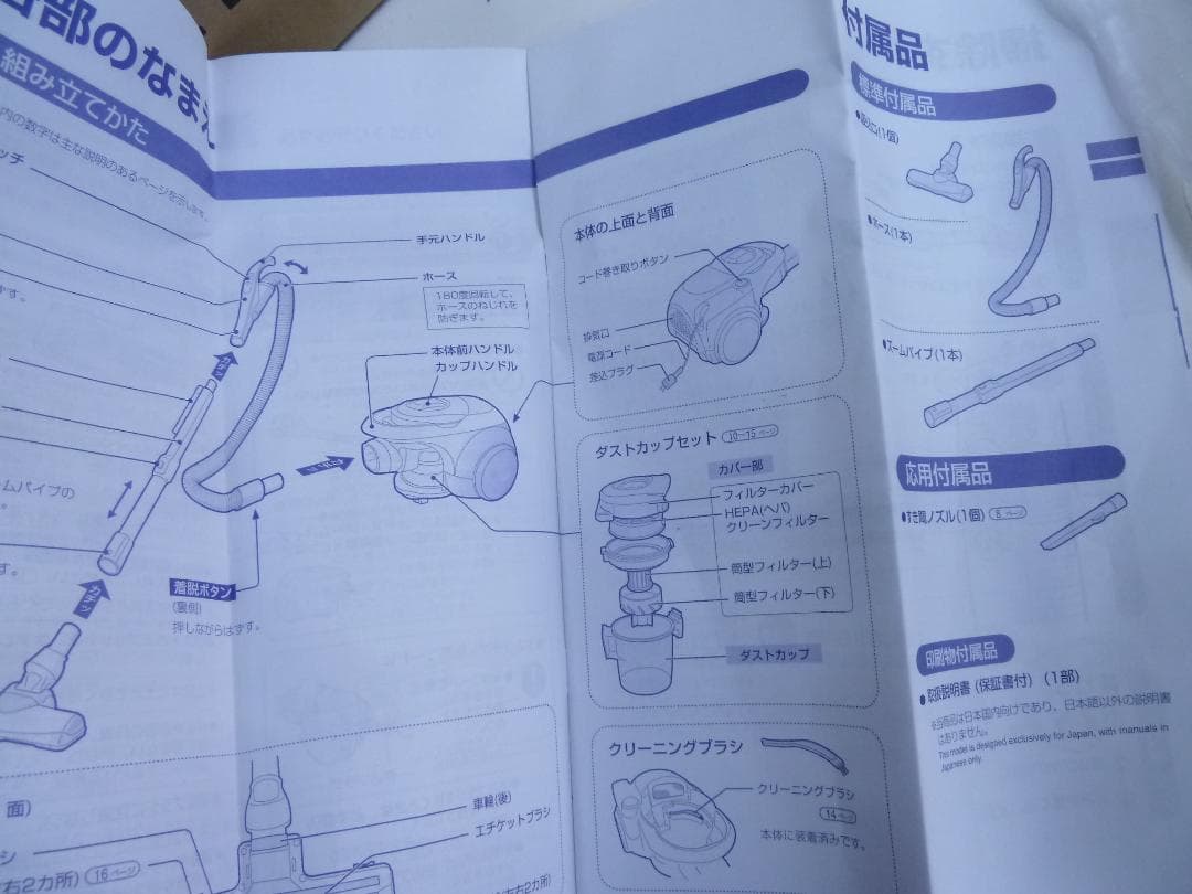 ☆彡未使用　SHARP EC-CT11-S 掃除機 本体　サイクロン