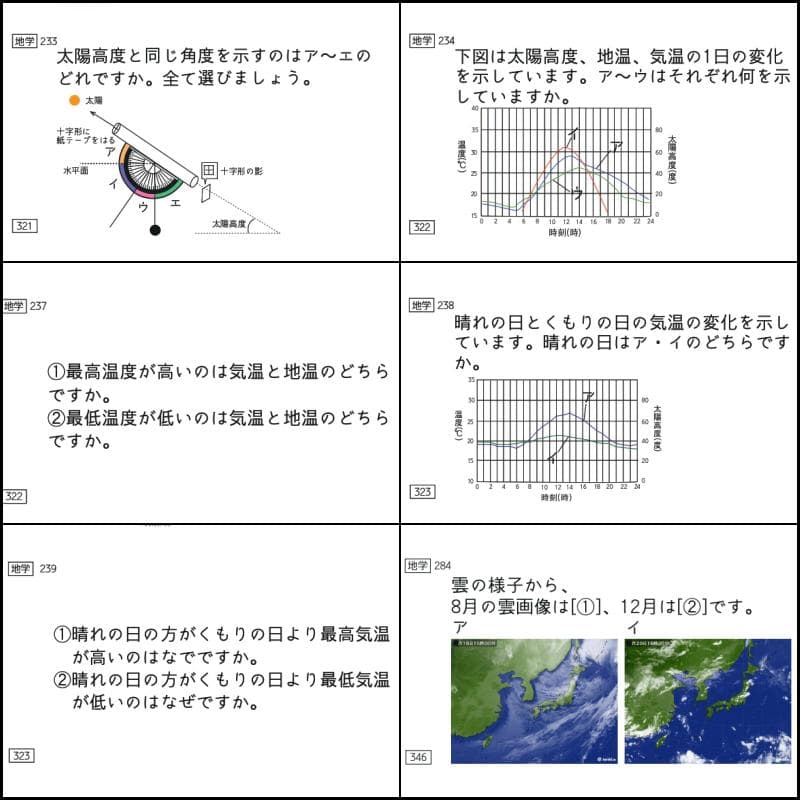 理科　コアプラス　地学　暗記カード　予習シリーズ　中学受験